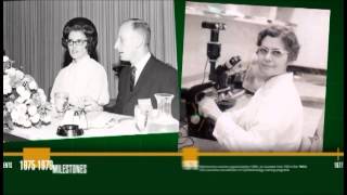 60th Anniversary Video