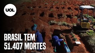 BRASIL REGISTRA 748 MORTES EM 24H, REVELA CONSÓRCIO