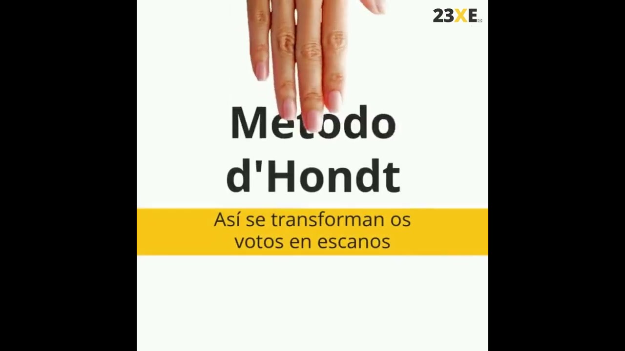 Así funciona o método d'Hondt para asignar escanos segundo os votos de cada partido