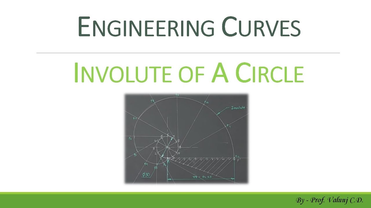 Involute of Circle - YouTube