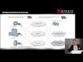 Sdwan architectural overview from xantaros cto