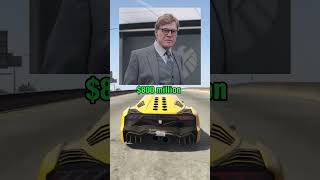 Top 6 richest character in MCU