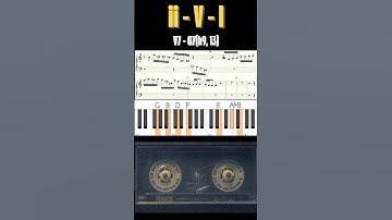 Learn THESE ii - V - I Jazz Chords & Lick 🚀