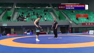 Freestyle Wrestling China - 86kg