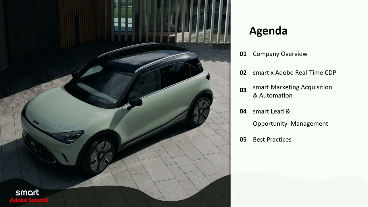 Как Adobe Real Time CDP влияет на маркетинг на всех этапах воронки продаж S411