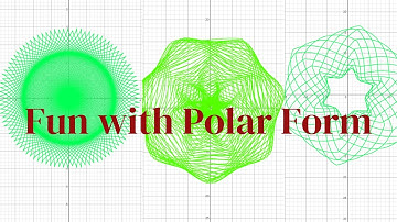 Animated Astonishing Polar Graphs - Part-1| Desmos | Infinitym4th |