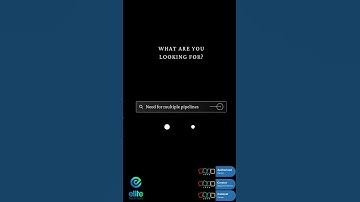 Zoho Bigin - Pipeline | Elite Tech Park | ETP