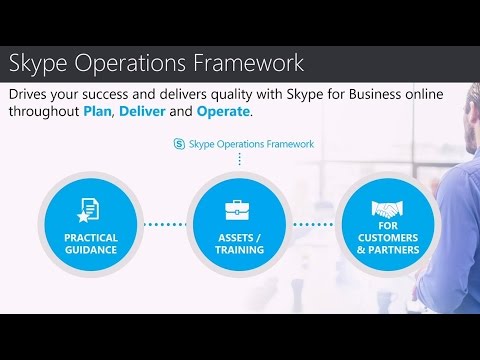 Get to know the Skype Operations Framework