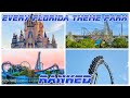 All theme parks in florida ranked