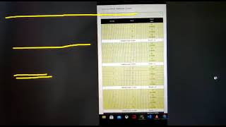 Destroy the EMP Chip(CHAOSEMP) || Codechef COMPLETE ACCEPTED SOLUTION || April Long Challenge 2021||