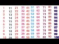 counting songs for preschool l ginti lginti 1234 numbers l ginti 1 se 100 tak l ginti ginti numbers