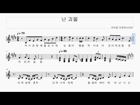 난 괴물 MR + 악보, 뮤지컬 프랑켄슈타인, 자체제작