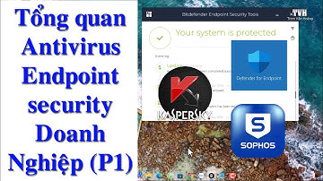 P1 Tổng quan các phần mềm antivirus endpoint  | Cài đặt và quản trị Antivirus bidefender endpoint