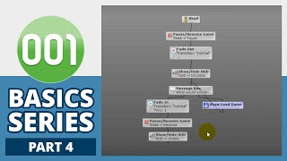 001 Game Creator Tutorial | Basics (Part 4) - Scripting, Timers and Zones