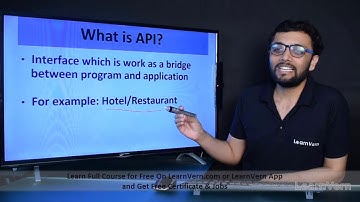 what is API and how to use in Django? | Free On LearnVern