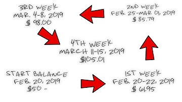 ONE MILLION PESO CHALLENGE ! (Tagalog Version) | PINOY BINARY OPTIONS TRADER - SMALL GAINS