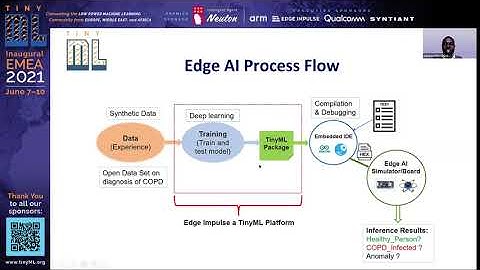 EMEA 2021 Student Forum: Simulating Edge AI Inference to early predict Chronic obstructive...