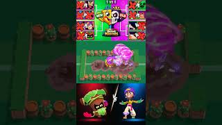Brawl Stars New Vs Old Brawler Tournament #brawlstars #tournament #duet #vsbattle