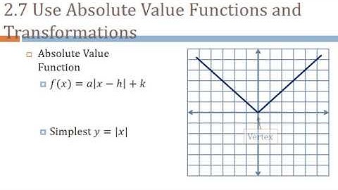 Alg 2 02-07 Use Absolute Value Functions and Transformations