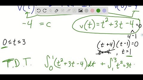 The acceleration function (in m/s^2 ) and the initial velocity are given for a particle moving alon…