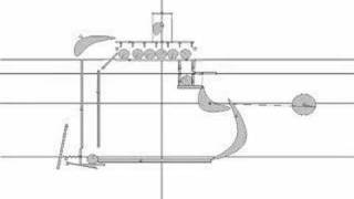 Working Model 2D - Endless Rube Goldberg