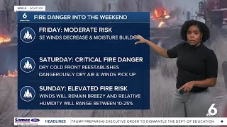 Fire Danger: Improvements tomorrow but critical risk this weekend