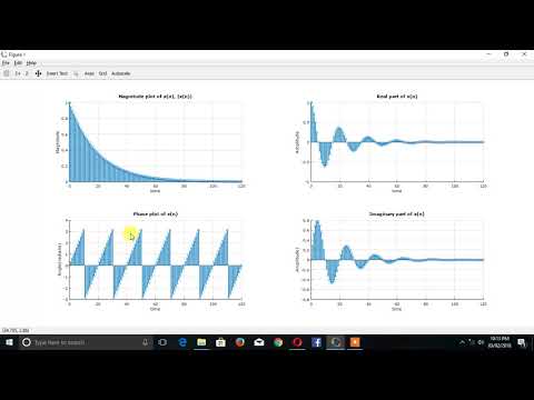1.5 How to Plot a Discrete Time Complex Exponential Signal