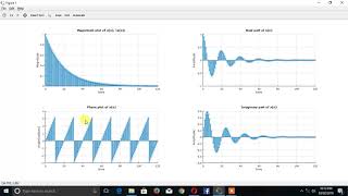 1.5 How to Plot a Discrete Time Complex Exponential Signal