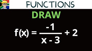 Functions grade 11: Exam practice