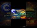do-while Loop in C|Day 48#CProgramming#doWhileLoop#CodingShorts#ProgrammingBasics
