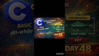 do-while Loop in C|Day 48#CProgramming#doWhileLoop#CodingShorts#ProgrammingBasics