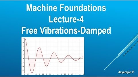 Machine foundations- Lecture-4: Damped Free Vibrations