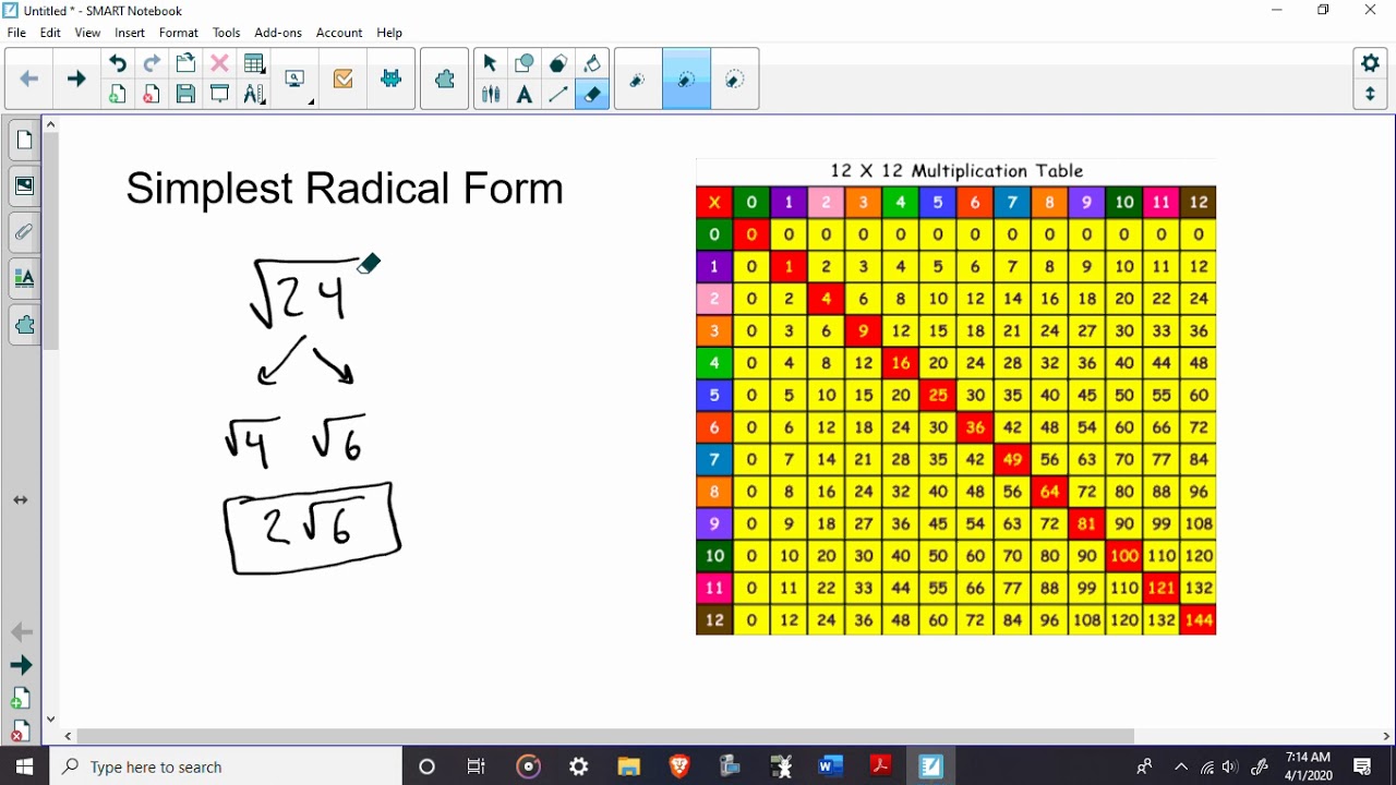 Simplifying Radicals Youtube