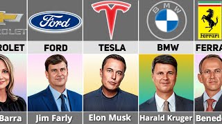 CEO OF DIFFERENT CAR COMPANIES