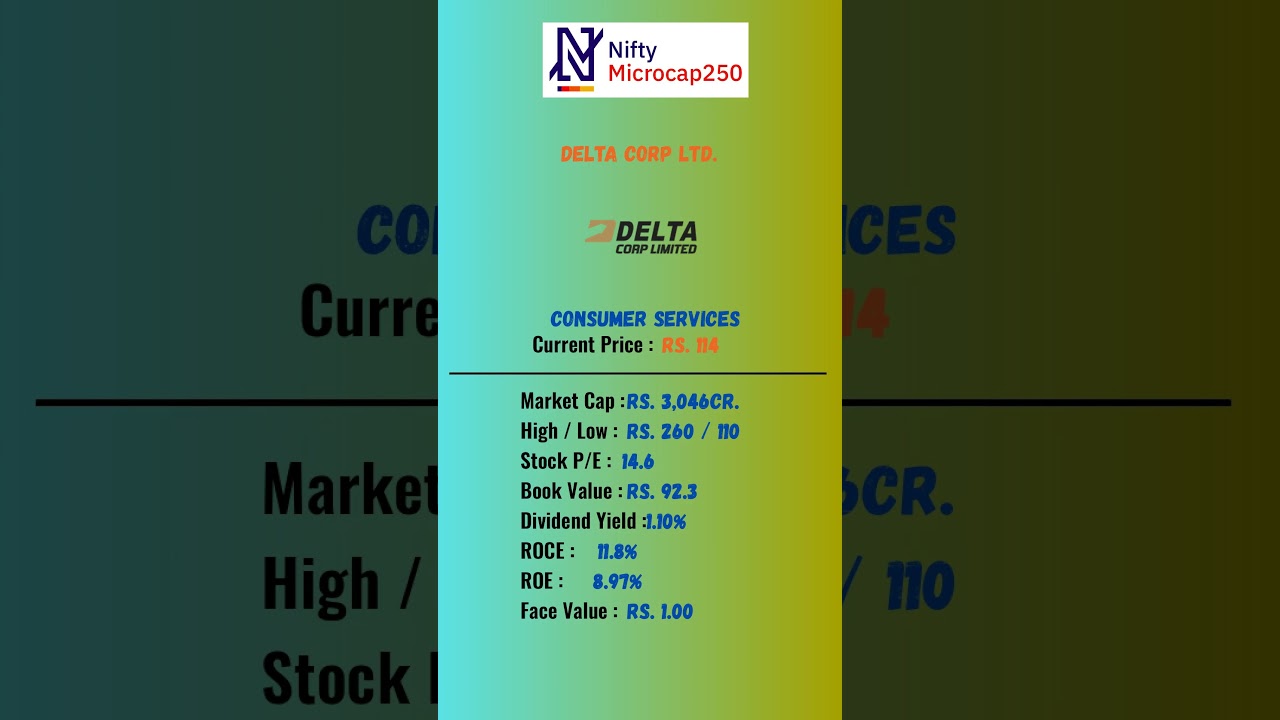 delta corp ltd | 