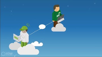 mGage Messaging Platform Overview