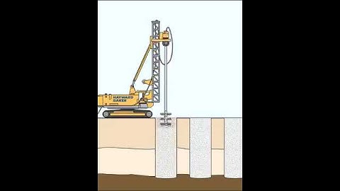 How Wet Soil Mixing is done by machinery ; a video explanation