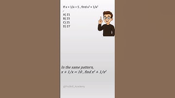 A number added to its own reciprocal gives 5!Can you find the sum of their squares in just seconds?