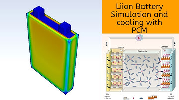 Battery Cooling Using PCM in ANSYS FLUENT with UDF