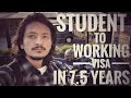 Working Visa In Japan | Process, Salary, Working Hours n Details | Nepali Students Life | MotoVlog