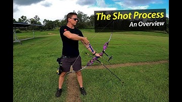 Het schotproces | Een overzicht | Recurveboogschiettechniek
