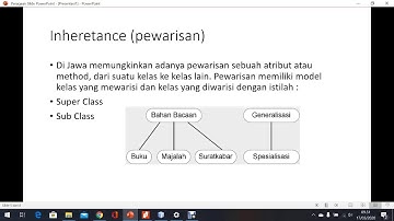 Pemrograman Berorientasi Objek
