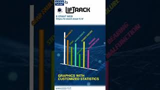 LIFTRACK LIFT TRACKER AND MONITORING SYSTEM screenshot 4