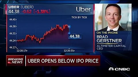 Believe in Uber's long-term story or sell your shares today: Altimeter Capital CEO