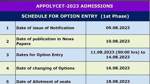 Ap polycet 2023 counseling dates released