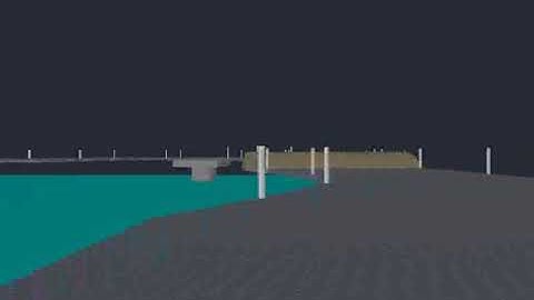 Auto cad racing track 3 design