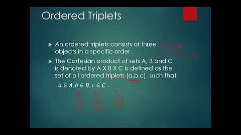 class 11 maths module 1