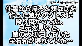 チャンネル登録はこちら https://www.youtube.com/channel/UCjp9vuNVGcB...