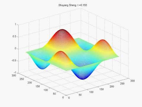 EE599 HW1 2D Sine Wave