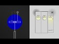 Häfele Lighting: 6 Way Distributor With Multi-Switching Function